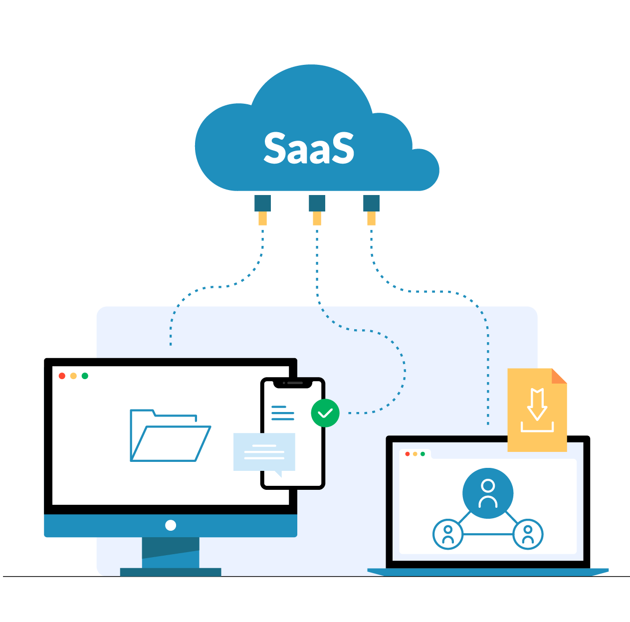 SaaS Application Development Services