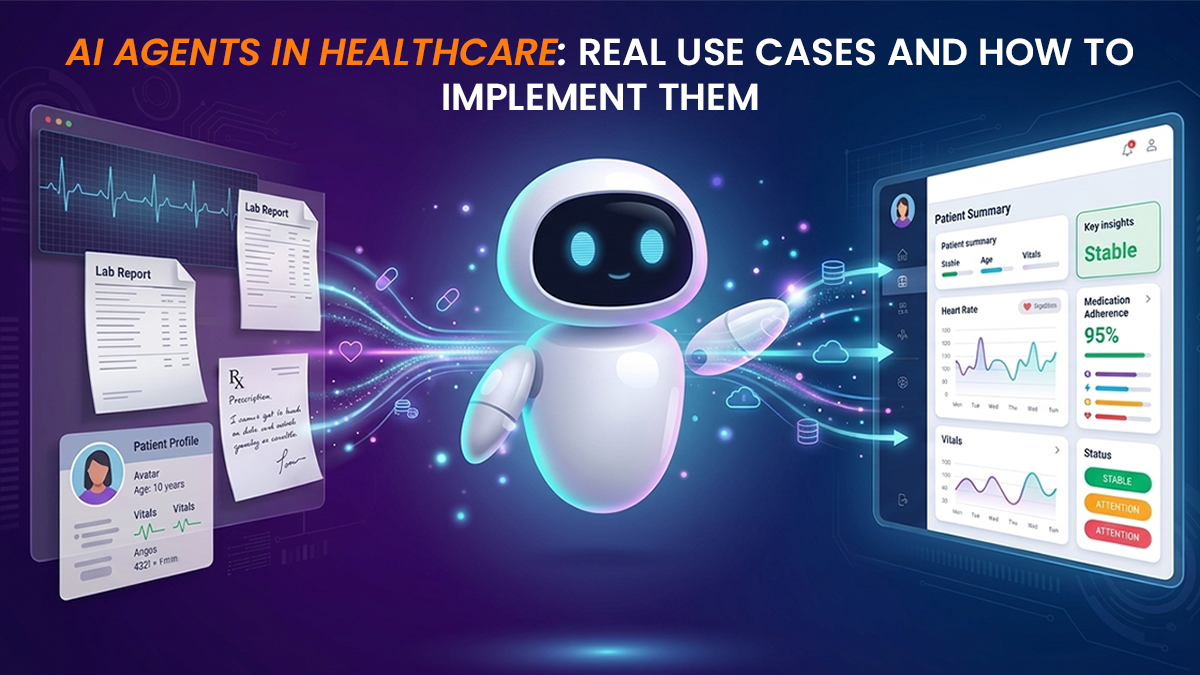 AI Agents In Healthcare: Real Use Cases and How to Implement Them